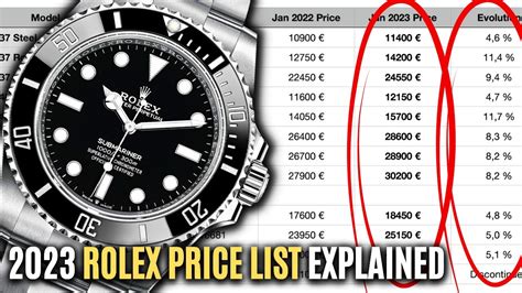 2024 rolex catalog|new Rolex price list 2024.